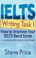 IELTS Writing Task 1 (Academic)