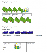 IELTS Task 1 – Changes in a diagram (Band 7+)